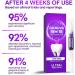 3PCS Liacsy GingivaWhite Gum Corrector Liacsy Gum Corrector Purple Teeth Whitening Pen Gum Gel Tooth Stain Removal Color Corrector Gum Health Stain Removal - Buy Online on GoSupps.com