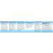 Clearblue Pregnancy Test Triple Check & Date Combo Pack 3 Tests (1 Digital 2 Visual) 3 count (Pack of 1) - Buy Online on GoSupps.com