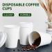 JOLLY PARTY 100 Pack 12 oz Disposable Paper Coffee Cups with Lids - Hot/Cold Beverage Drinking Cup for Water, Juice, Coffee or Tea - Ideal for Home, Shops, and Cafes - 12oz White - Buy Online on GoSupps.com