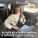 Kids Seat Belt Adjuster - Triangular Design, Knitted Fabric, Adjustable Pads for Car Children Seat Belt - 1PCS - Buy Online on GoSupps.com