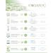 Buy 100% Organic Cotton Pocket Slip Inlays - 4 Packs of 24 (96 Total) | Eco-Friendly & Certified - Buy Online on GoSupps.com