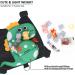 3 in 1 Baby Toddler Leash Set - ELONGRIVER Anti Lost Wrist Link, Child Safety Harness, and Kid Backpack - Buy Online on GoSupps.com