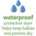 Green Sprouts Aqua Stay-Dry Bibs | 10 Pack for 3-12 Months - Ultimate Baby Feeding Solution - Buy Online on GoSupps.com