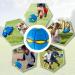 Interactive Dog Toys: Magical Flying Disc & Frisbee Ball for Pets - Fun & Engaging! - Buy Online on GoSupps.com