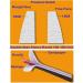 10X Professional Nail Files 100/180 Grit Double Sided Emery Board Washable Fingernail Buffering Nail Files Styling Tools for Nails Toe Pet Fingernails - Buy Online on GoSupps.com