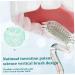 Buy Interdental Brushes - S-Shaped & Soft Bristle Dental Brushes for Effective Gum & Teeth Care - International Shipping - Buy Online on GoSupps.com
