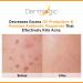 Max Strength Acne Face & Body Cream - Treat Cystic Blackhead & Whitehead Pimples Prevent Future Breakouts - Buy Online on GoSupps.com