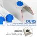 Adjustable Upgrade Sock Aid Tool for Elderly, Disabled, Pregnant, and Diabetics - Buy Online on GoSupps.com