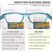 Fetrrc Blue Light Blocking Computer Readers 5 Pairs - Anti Glare/Fatigue Square Eyeglasses for Women/Men (Mix Colors 2.0) - Buy Online on GoSupps.com