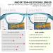 Fetrrc Blue Light Blocking Reading Glasses 1.75 x - 5 Pairs Mix for Women/Men | Anti Glare & Fatigue Relief Square Eyeglasses - Buy Online on GoSupps.com