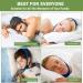 Healthing Anti Snoring Chin Strap - Upgraded Sleep Aid for Men and Women - Stop Snoring and Improve Sleep Quality - Buy Online on GoSupps.com