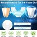 Patelai Kids U-Shaped Toothbrush Heads (10 Pcs) with Storage Box - 360 Degree Teeth Cleaning for Children Electric & Manual Toothbrushes - Buy Online on GoSupps.com