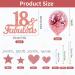 18 & Fabulous Cake Toppers Rose Gold Heart Star Balloon Cake Topper With 18 and Fabulous Birthday Cake Topper Fabulous Cake Toppers For Women Men Birthday Anniversary Party Cake Cupcake Decoration Rose Gold 18th - Buy Online on GoSupps.com