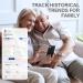 Wellue Bluetooth Blood Pressure Monitor - Portable Upper Arm Cuff USB Rechargeable Free iOS & Android App - Best Home Use Smart BP Machine - Buy Online on GoSupps.com