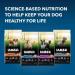 Iams Advanced Health Dry Dog Food Adult Mobility Support Chicken & Whole Grain Recipe 2.72kg Bag - Buy Online on GoSupps.com