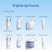 Caudalie Vinoperfect Brightening Dark Spot Serum Vitamin C Alternative - 62x More Effective than Vitamin C with Viniferine for a Visibly Brighter Even Complexion 30 mL (Pack of 1) - Buy Online on GoSupps.com