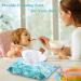 Buy Sannix Baby Wet Wipes Pocket - Reusable On-the-Go Dispenser for Portable Wipes | Ideal Baby Essentials - Buy Online on GoSupps.com