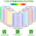 300ml Aroma Diffuser - Quiet Ultrasonic Humidifier with 7 LED Colors BPA-Free for Home Office Yoga & Spa - Buy Online on GoSupps.com