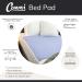 Conni Reusable Bed Protection Blanket - Absorbent Waterproof & Washable for Incontinence Bedwetting & Excessive Sweating | Lilac 100x100 cm - Buy Online on GoSupps.com
