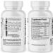 Natural Diuretic Supplement for Water Retention - Youth & Tonic Water Weight Away 90 Pills - Buy Online on GoSupps.com