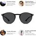 Nooz Reading Glasses - Round Magnifying Glasses for Men & Women - Model Cruz Collection +2 Diopters - Essential Black (Pack of 1) - Buy Online on GoSupps.com