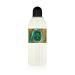Raykush Art EYUP SABRI TUNCER Kolonya Tutun Cologne 400mL