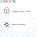 Sands of Time Microdermabrasion Facial Scrub | Best Face Exfoliator for Women & Men | 1.7 Ounce Exfoliating Face Scrub - Buy Online on GoSupps.com