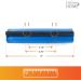 Set of 3 Durable PVA Foam Sponge Mop Head Refills for Kitchen and Home - Super Absorbent - Buy Online on GoSupps.com