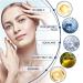 Sagrill Anti-Wrinkle Essence & Serum | Instant Eye Lift Cream - Anti-Aging Duo for Youthful Skin - Buy Online on GoSupps.com