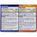 AXIM Day & Night 325-15-5-6.25 mg x 72 Softgels - Premium Quality Supplements - Buy Online on GoSupps.com