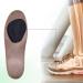 3 Pairs Heels Cushion Pads Gel Metatarsal Pads (Adhesive-Backed) Ball of Foot Cushions Foot Pain Relief Pads Shoe Heel Cushion Inserts Ball of Foot Cushion Pads Ball Foot Cushions Foot Gel Pads - Buy Online on GoSupps.com