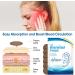 Tinnitus Relief Patch - Effective Tinnitus Treatment for Men and Women - Green 2 - Buy Online on GoSupps.com