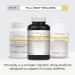 Integrative Therapeutics Pure Omega Liquid Fish Oil - 2300mg Omega 3 Fatty Acids Supplement - EPA & DHA - 120 Softgels - Buy Online on GoSupps.com