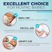 ByFloProducts Flexible Tip Digital Thermometer Comfortable & Safe Baby Thermometer 10Sec Fast & Accurate Readings Basal Body Thermometer Oral Rectal Underarm Thermometer with Celsius/Fahrenheit Blue - Buy Online on GoSupps.com