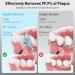 ZPN Cordless Water Dental Flosser - Portable Oral Irrigator with 4 Modes & 5 Tips - IPX7 Waterproof Teeth Cleaner for Home & Travel (Black - Buy Online on GoSupps.com