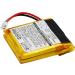 Buy 500mAh Replacement Battery for Thompson CPP-519Z3 | Fast Shipping Worldwide - Buy Online on GoSupps.com