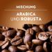 Lavazza Crema E Aroma - Creamy & Aromatic Medium Roast Coffee Pads | 18 Count (125g) - Buy Internationally - Buy Online on GoSupps.com