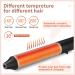 WILLBOND 6 in 1 Curling Iron Set - Instant Heat Ceramic Wand with 6 Barrels & 3 Temp Settings for Fast Styling - Buy Online on GoSupps.com