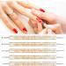 Jinlaili 5 Piece Nail Art Dotting Tools Set Nail Dot Pen Dotting Tool Set Rhinestone Picker Dotting Pen for Nail Art Rhinestones Dot Work Line Drawing (Gold) - Buy Online on GoSupps.com