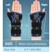Adjustable Wrist Brace with Thumb Spica Splint for Arthritis, Sprains, Carpal Tunnel - Blue Left Hand Support for Women & Men - Buy Online on GoSupps.com
