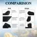 MOVOYEE 3mm Neoprene Anti-Slip Beach Volleyball Dive Socks - High Cut Wetsuit Booties for Water Sports - Black - Buy Online on GoSupps.com