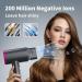 Sawop Hair Dryer with Diffuser Lightweight Blow Dryer for Curly Hair for Women/Men 1800 Watt Ionic HairDryer Blow Dryer with Nozzle for Fast Drying as Salon Portable Dark Grey - Buy Online on GoSupps.com