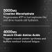 Jacked Factory Creatine + BCAAs - Creatine Monohydrate + BCAA Powder for Increased Post-Workout Recovery Performance Lean Muscle Growth & Reduced Fatigue - 30 Servings Unflavored & Blue Raspberry - Buy Online on GoSupps.com