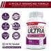 Carb Block Ultra (2 Bottles) - Keto Cheat Supplement with White Kidney Bean Extract - 120 Veg Caps - Buy Online on GoSupps.com