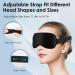 FlyCoco 3D Sleep Eye Mask - Ultimate Light Blocking No Eye Pressure Adjustable Strap for Travel & Home Use (Black - Buy Online on GoSupps.com