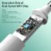 LMECHN Ear Wax Removal Kit with 1080P Otoscope - Earwax Remover Tool with LED Light for iPhone, iPad, Android Phones - White - Buy Online on GoSupps.com