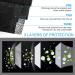 Disposable Face Masks  100 Packs Face Masks Disposable Masks-Black 100pcs - Buy Online on GoSupps.com