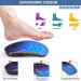 RooRuns Plantar Fasciitis 3/4 Length Insoles for Men Women - High Arch Support Orthotic Shoe Inserts - Pain Relief for Flat Feet, Over-Pronation, Supination, Heel Spurs - Ideal for Work Boots, Walking, Running - M (Men's 6.5-8.5) Wom - Buy Online on GoSupps.com