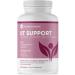D-Mannose Capsules 1000mg for UTI Support & Bladder Health - Cranberry, Dandelion, Hibiscus - 60 Veggie Caps - Buy Online on GoSupps.com