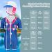 Juicy Bumbles Baby Swimsuit - Sailor Design | One Piece Toddler Swimming Costume | Boys and Girls 4-5 Years - Buy Online on GoSupps.com